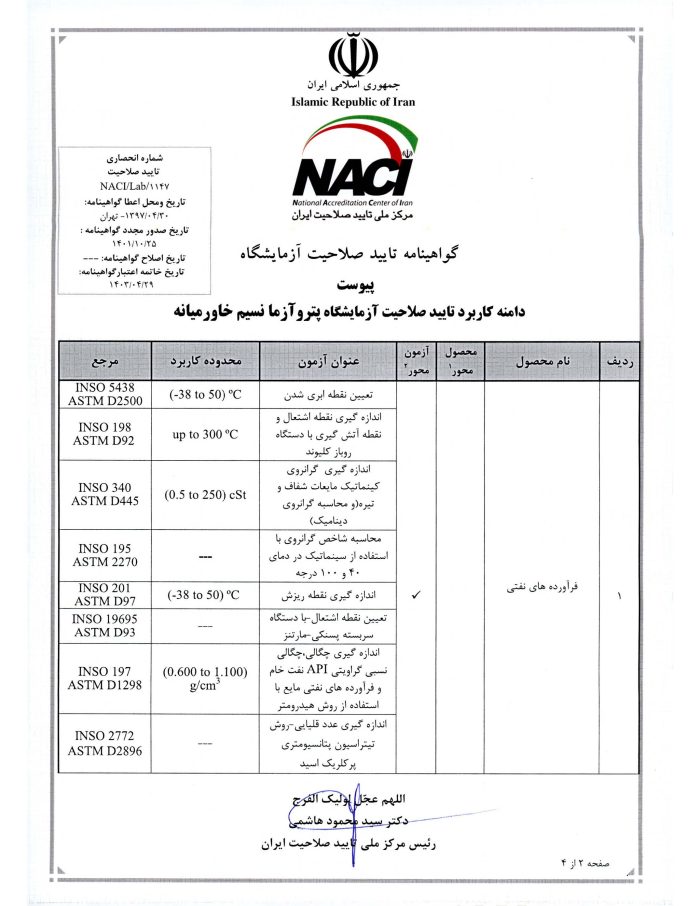 گواهینامه مشهد_Page_2
