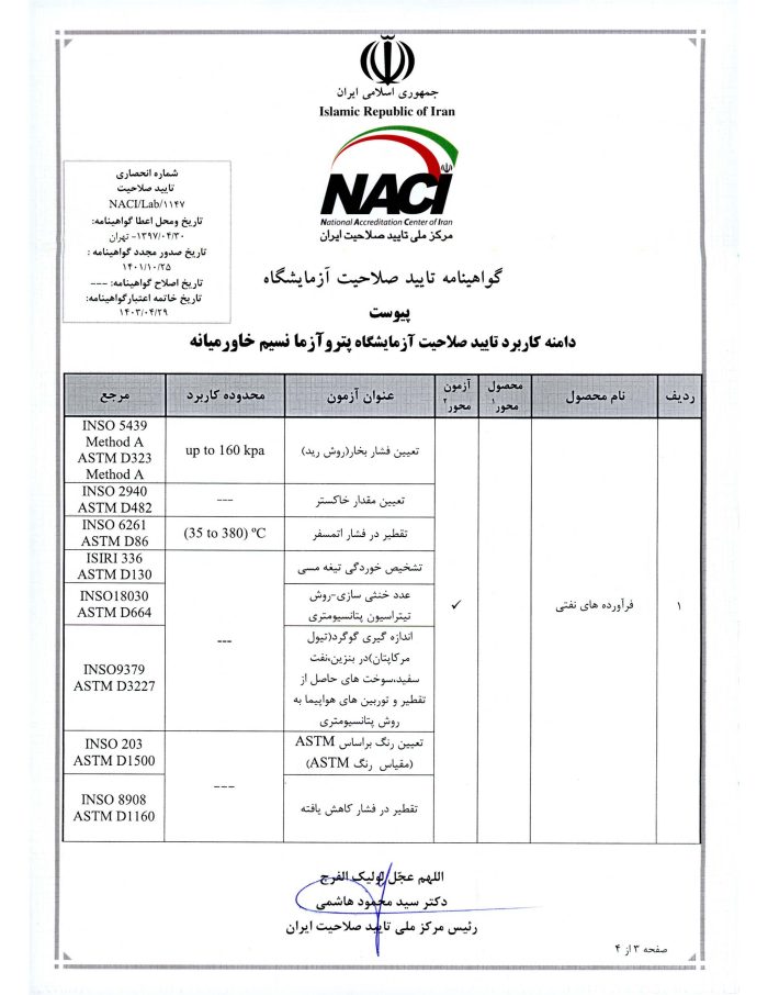 گواهینامه مشهد_Page_3